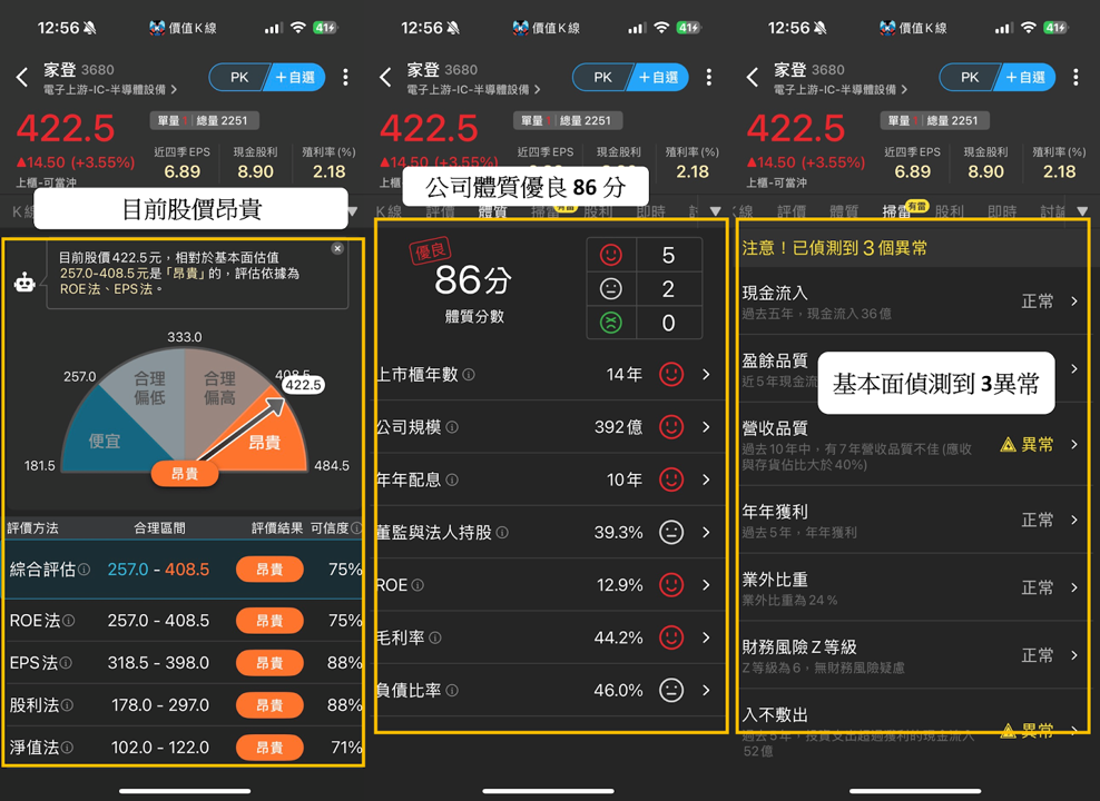 【營收選股】這「15檔」營收創高主力買!關鍵2招買在起漲點