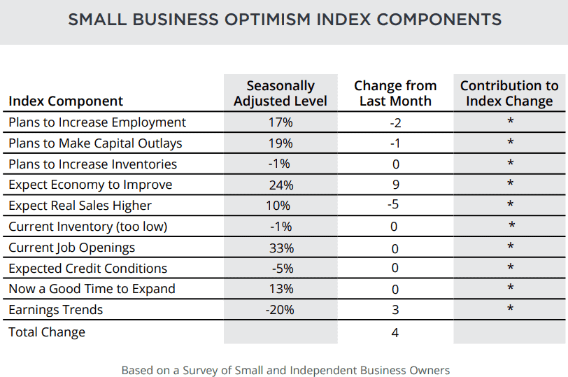 【匯金油整理】穆薩勒姆：利率接近中性，暫不用降息