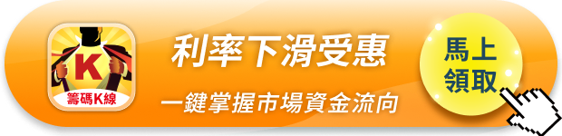 【美股焦點】美12月CPI偏溫和，降息交易回來了？