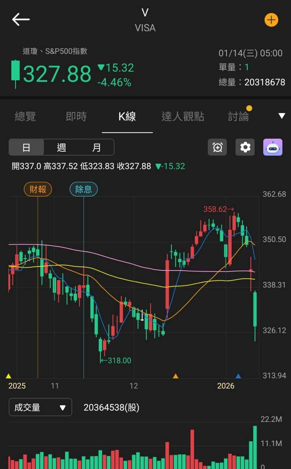 【匯金油整理】穆薩勒姆：利率接近中性，暫不用降息