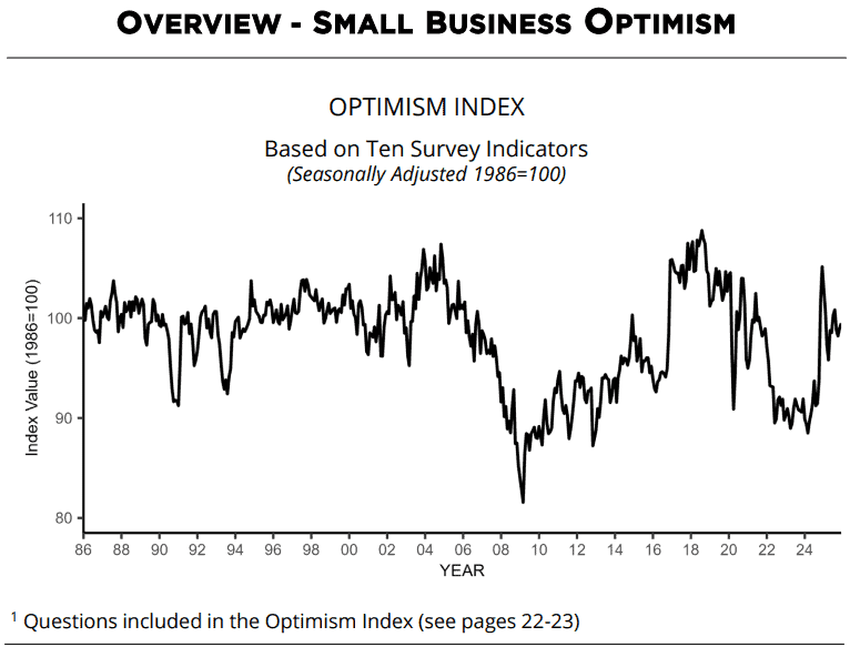 【匯金油整理】穆薩勒姆：利率接近中性，暫不用降息