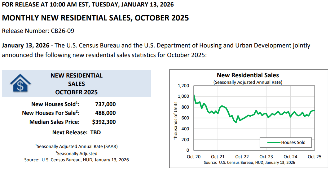 【匯金油整理】穆薩勒姆：利率接近中性，暫不用降息