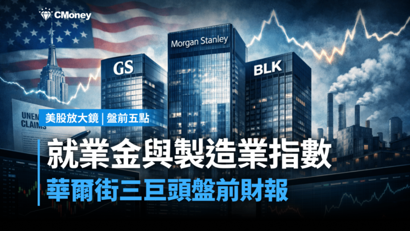 VIXY】關於VIXY最具洞見的投資分析與市場趨勢文章集合｜ CMoney投資網誌