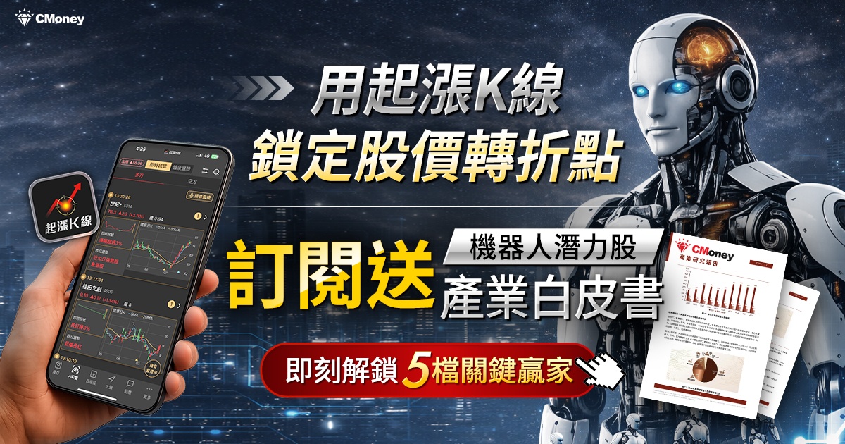 【美股盤勢】美股震盪下探,資金轉向防禦與能源(2026.01.15)