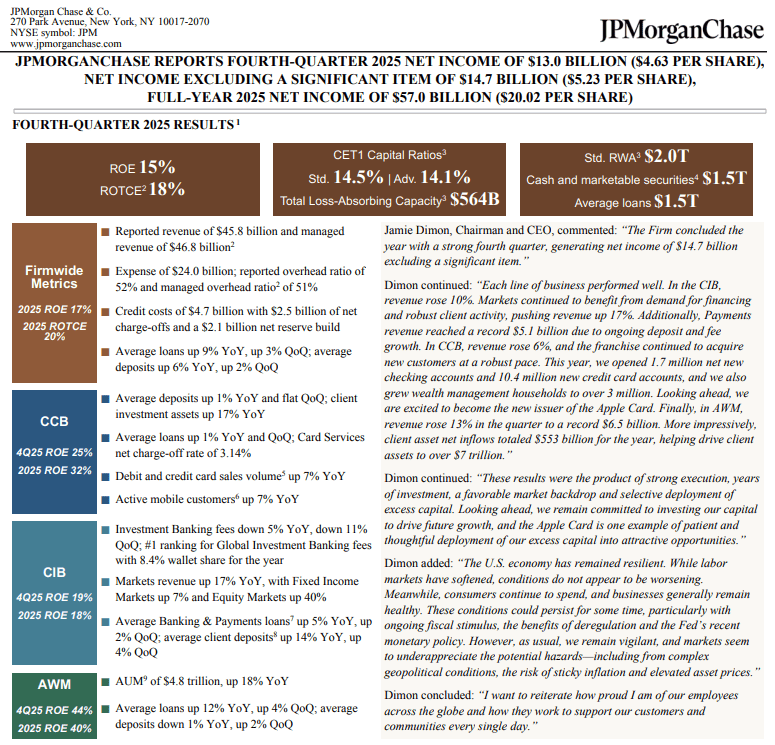 【匯金油整理】褐皮書：AI 對就業長期影響更顯著