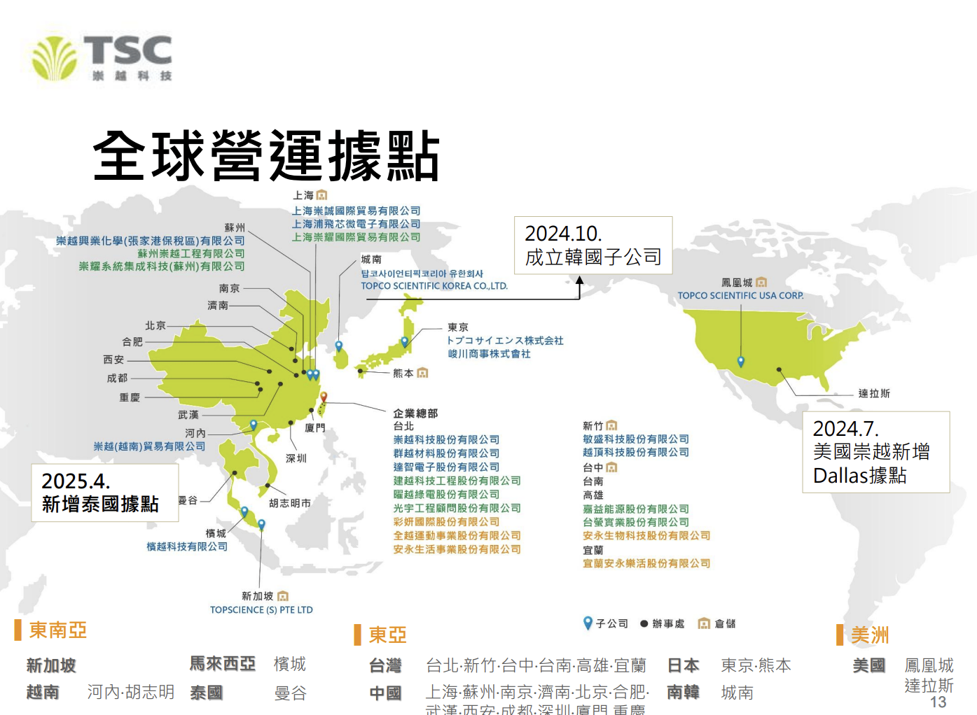 【搶先看】崇越(5434) 台積電全球擴廠賺翻，本益比僅16倍的隱藏冠軍？ //BC股倉
