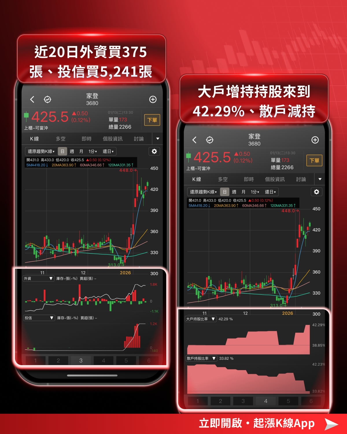 【最新消息】傳台美關稅降至15％，「8檔概念股」將從中受惠？