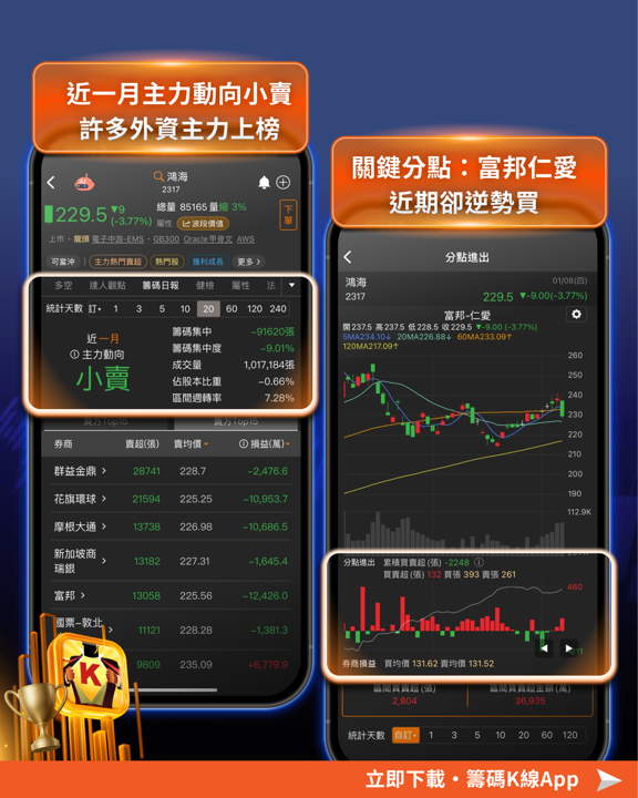 【最新消息】中國再禁輝達H200 ，「9檔」概念股急下挫...