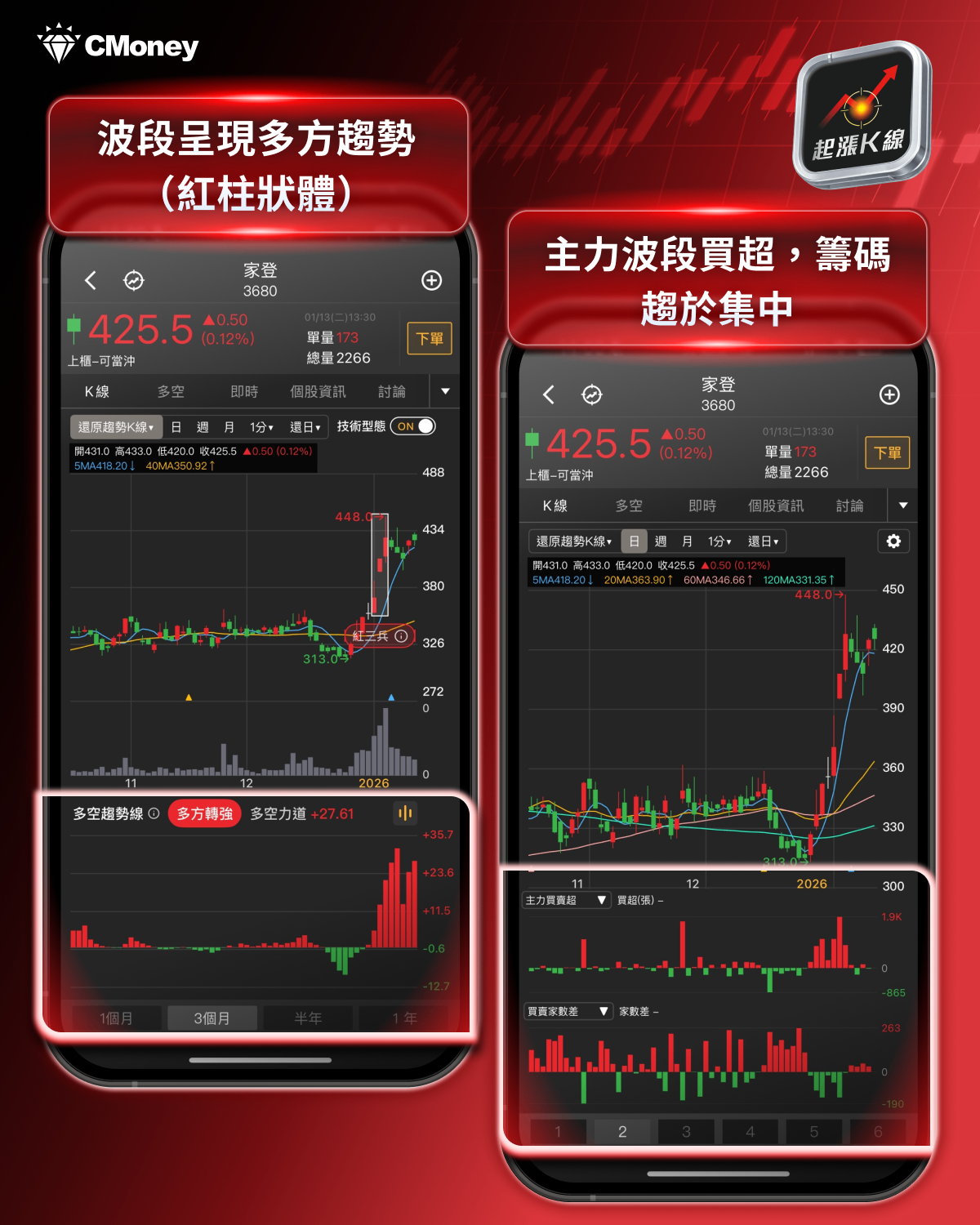 【最新消息】傳台美關稅降至15％，「8檔概念股」將從中受惠？