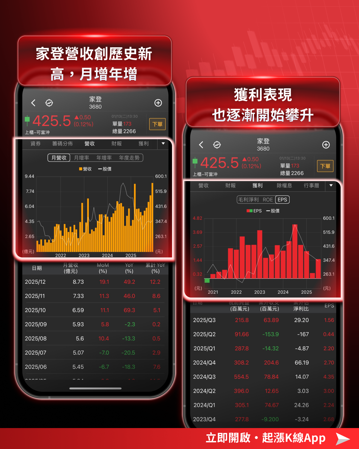 【最新消息】傳台美關稅降至15％，「8檔概念股」將從中受惠？