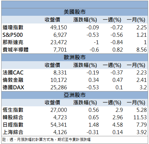 AI應用需求帶動!榮科(4989)股價放量走高!