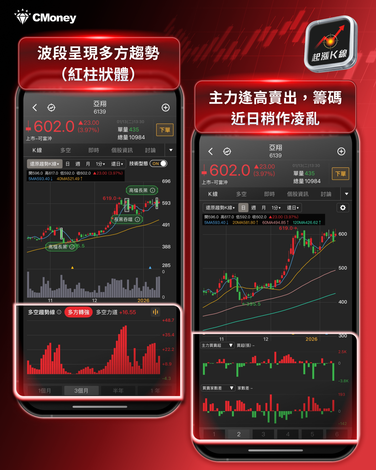 【最新消息】傳台美關稅降至15％，「8檔概念股」將從中受惠？