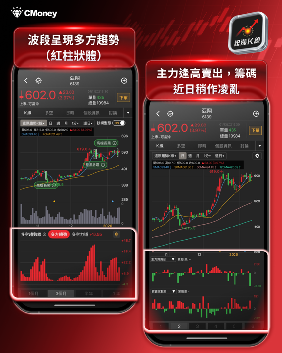 【最新消息】傳台美關稅降至15％，「8檔概念股」將從中受惠？