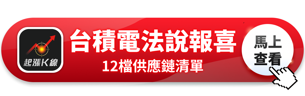 【最新消息】台積電法說會登場，「5大關注重點」搶先看！（附供應鏈清單）