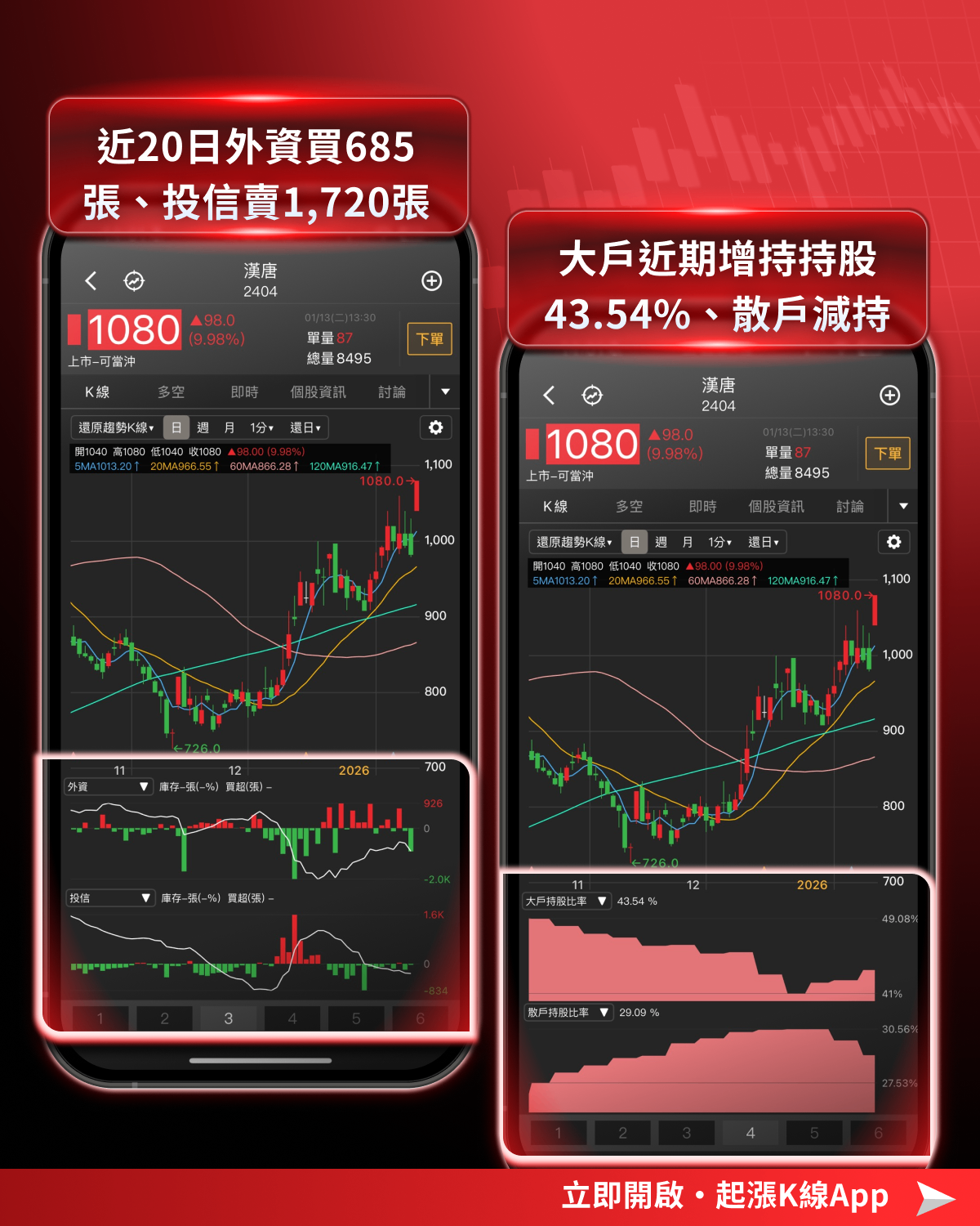 【最新消息】傳台美關稅降至15％，「8檔概念股」將從中受惠？