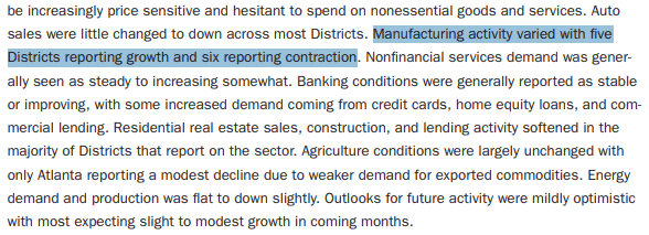 【匯金油整理】褐皮書：AI 對就業長期影響更顯著