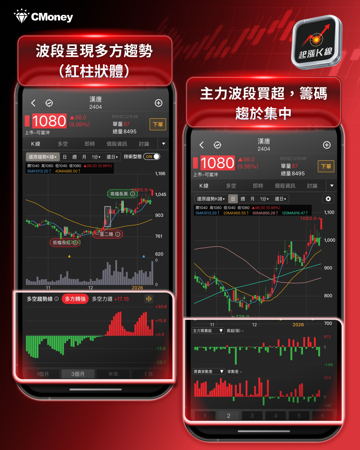 【最新消息】傳台美關稅降至15％，「8檔概念股」將從中受惠？