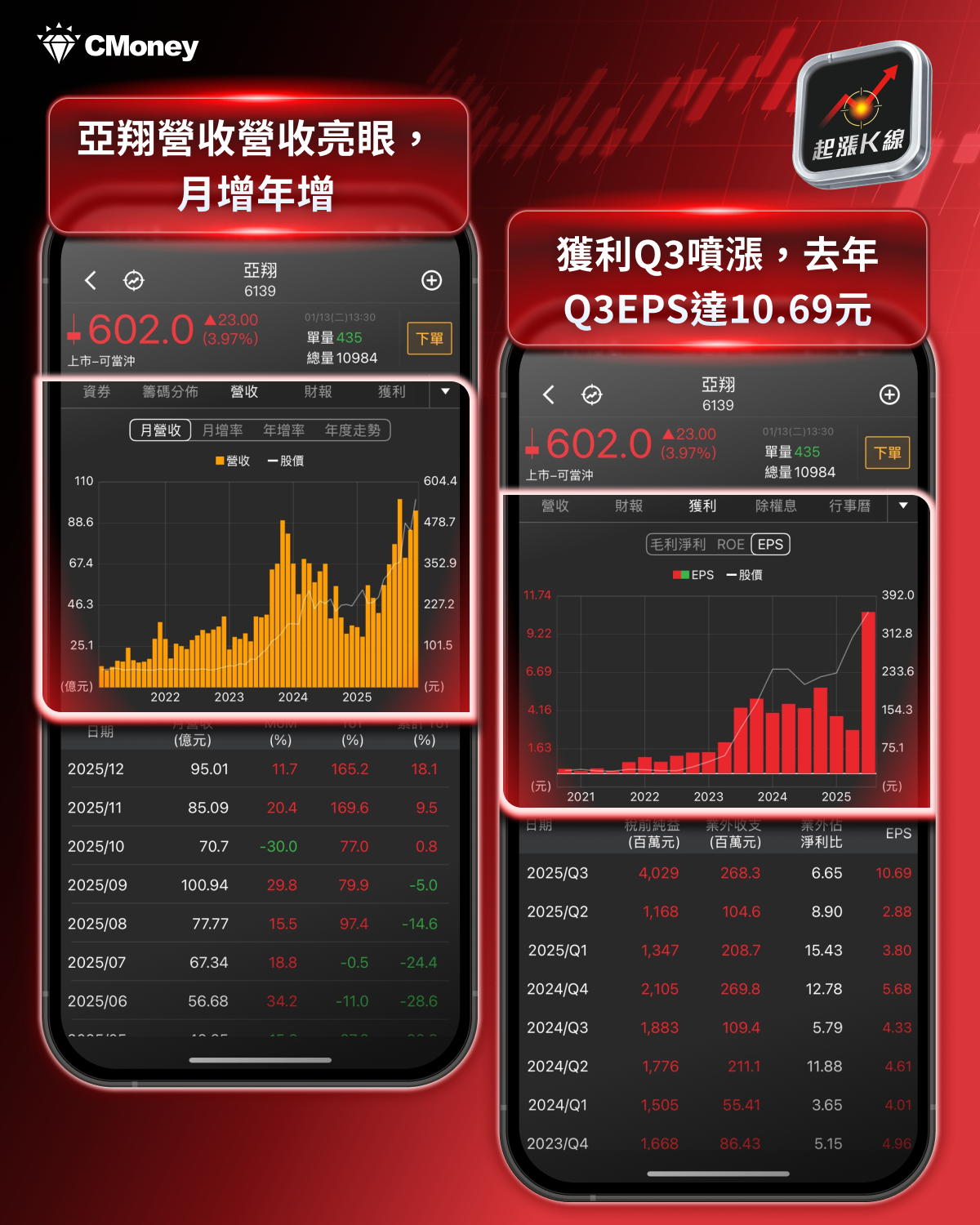 【最新消息】傳台美關稅降至15％，「8檔概念股」將從中受惠？