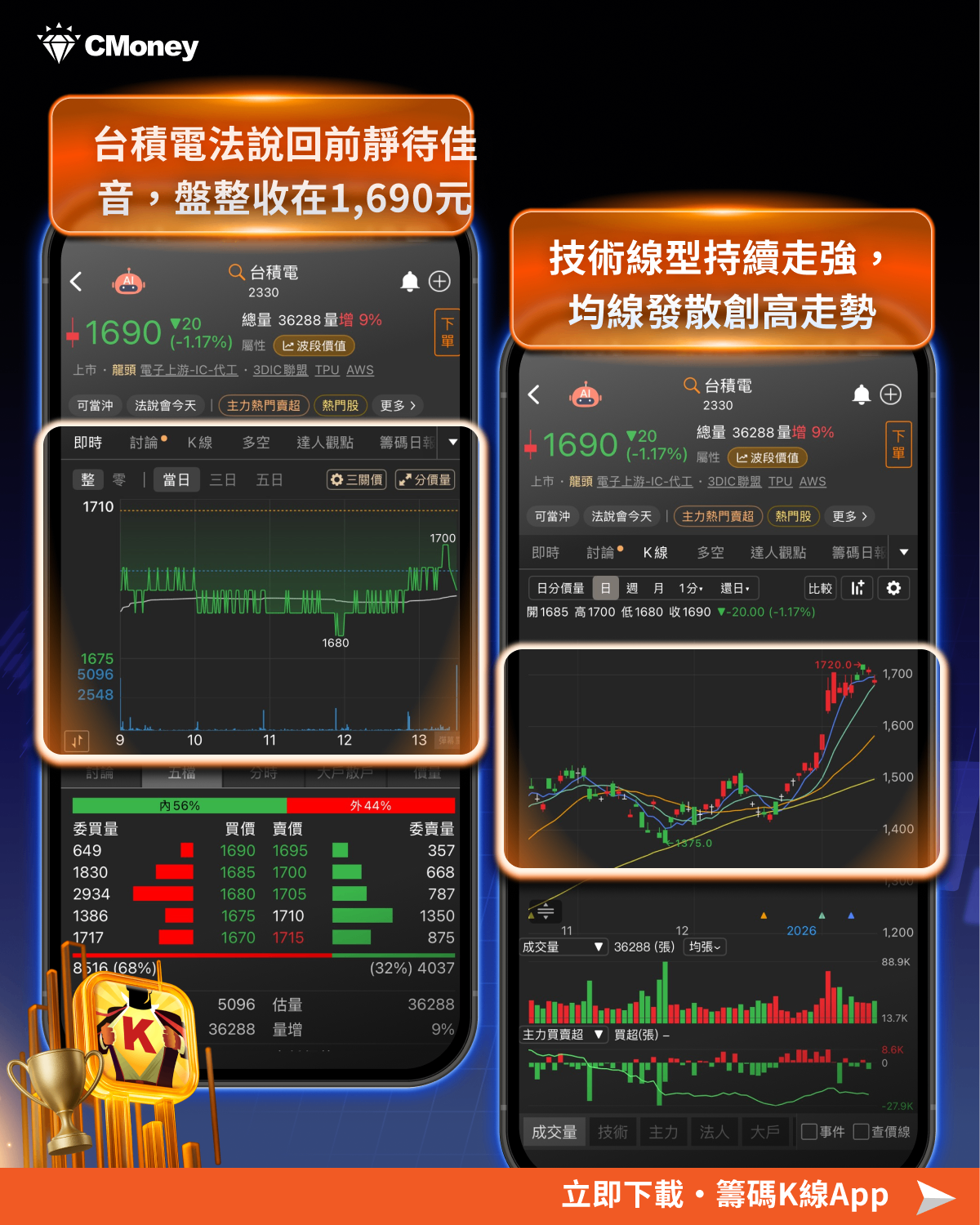 台積電法說會3大亮點，這「17檔」喜迎3商機！