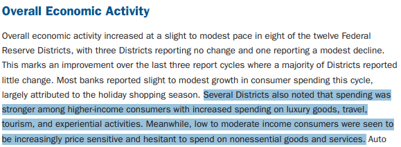 【匯金油整理】褐皮書：AI 對就業長期影響更顯著