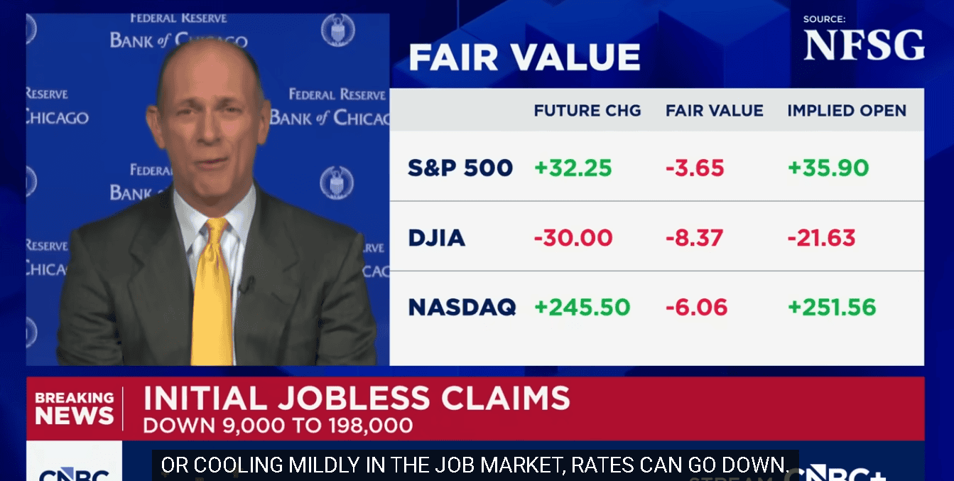【匯金油整理】古爾斯比：若經濟成長、就業穩固，降息空間仍大
