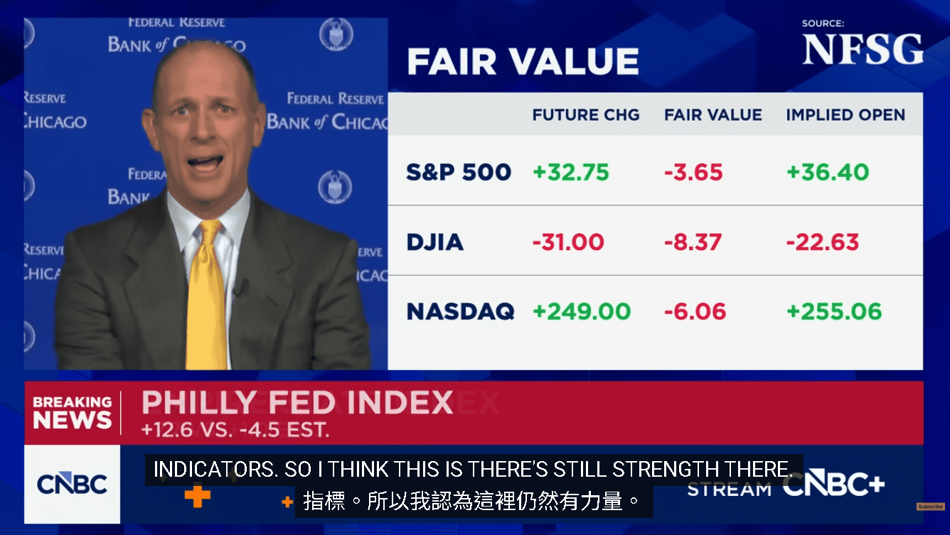 【匯金油整理】古爾斯比：若經濟成長、就業穩固，降息空間仍大