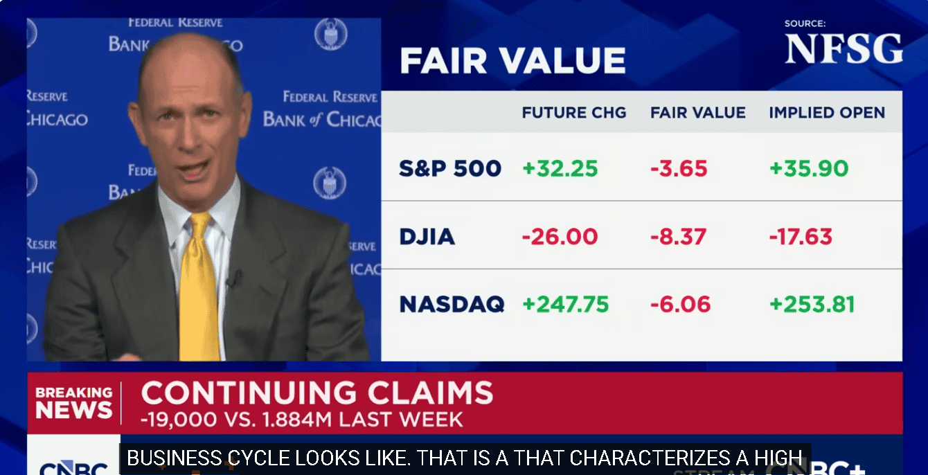 【匯金油整理】古爾斯比：若經濟成長、就業穩固，降息空間仍大