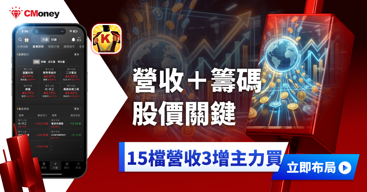 【營收選股】這「15檔」營收連3增,外資、投信連手掃萬張!