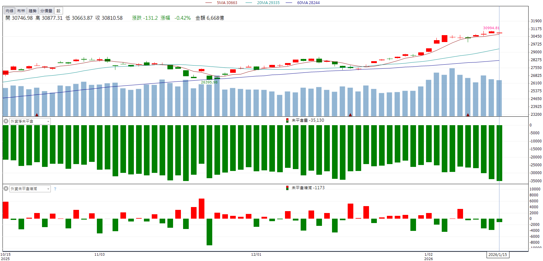 被動元件題材續熱！華容(5328)逆勢攻漲停！