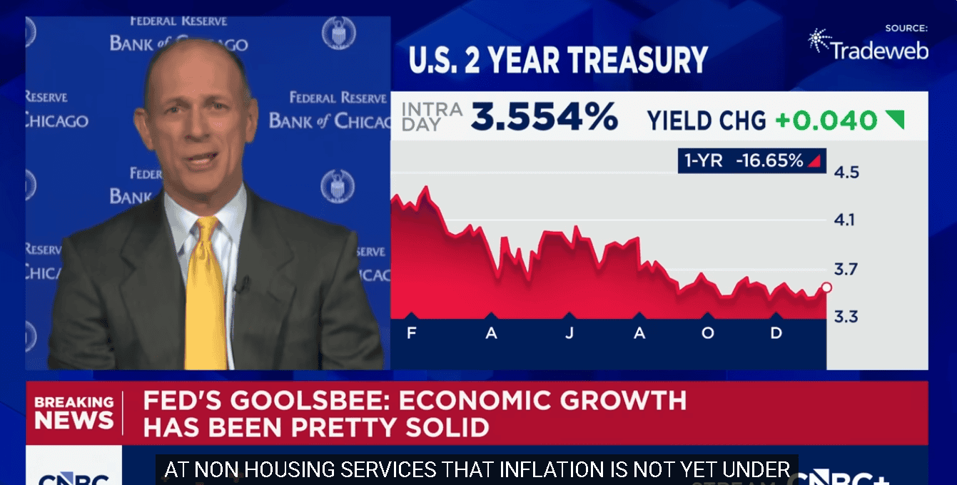 【匯金油整理】古爾斯比：若經濟成長、就業穩固，降息空間仍大