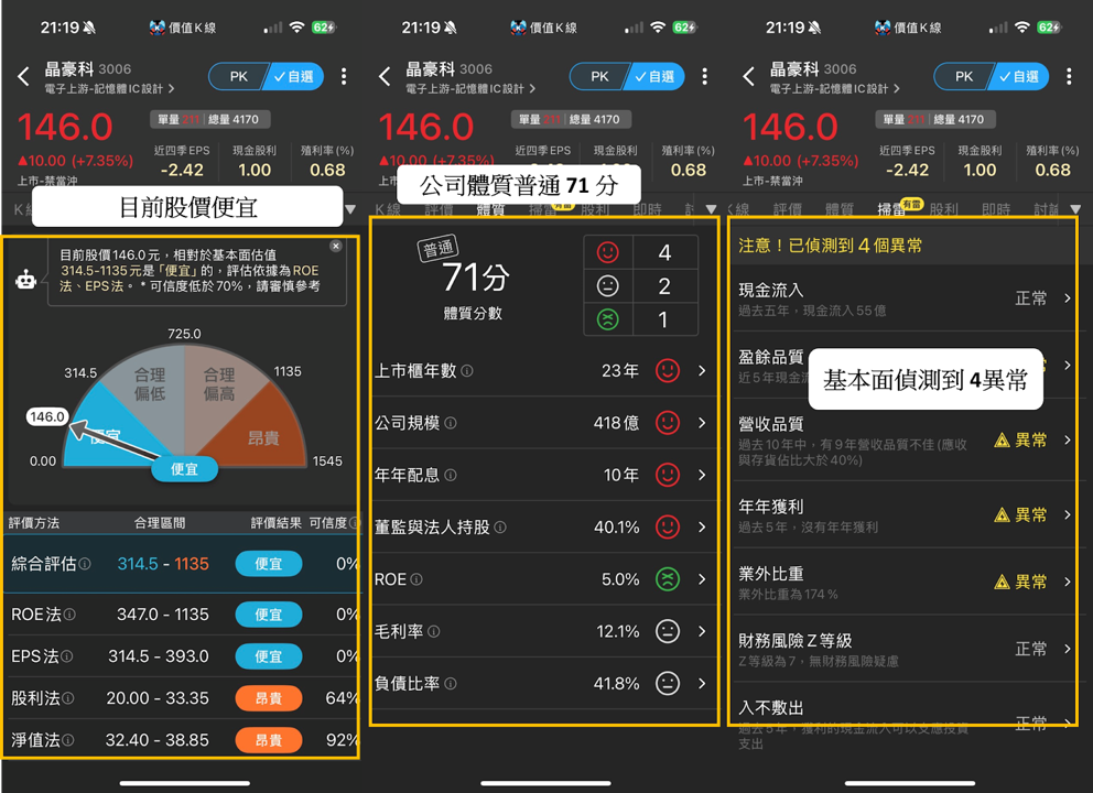 【營收選股】這「15檔」營收連3增,外資、投信連手掃萬張!