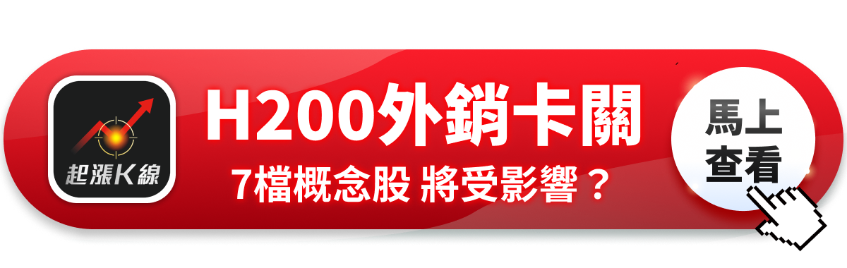 【最新消息】輝達H200外銷卡關，「7檔概念股」將受影響？