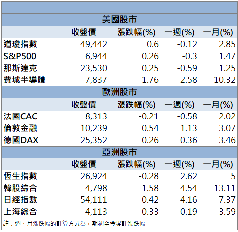 被動元件題材續熱!華容(5328)逆勢攻漲停!