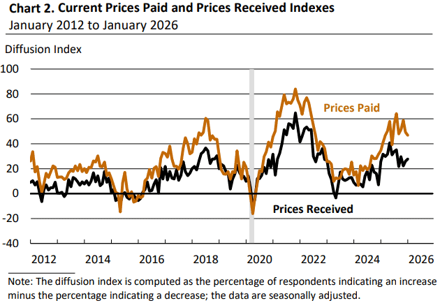 【匯金油整理】古爾斯比：若經濟成長、就業穩固，降息空間仍大