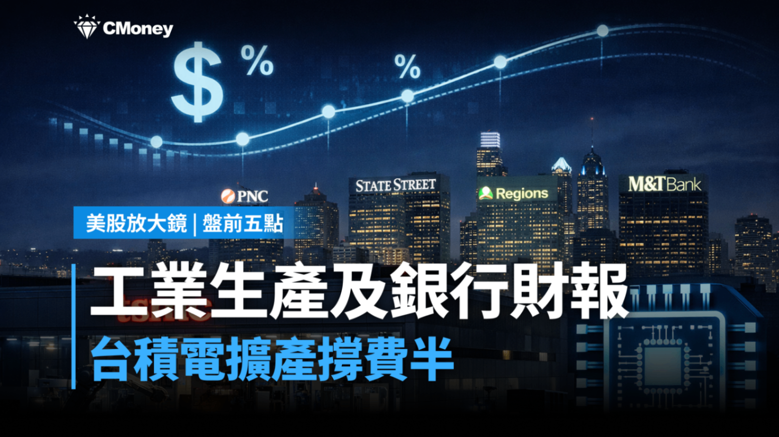 【美股盤前五點】工業生產及銀行財報(2026.01.16)