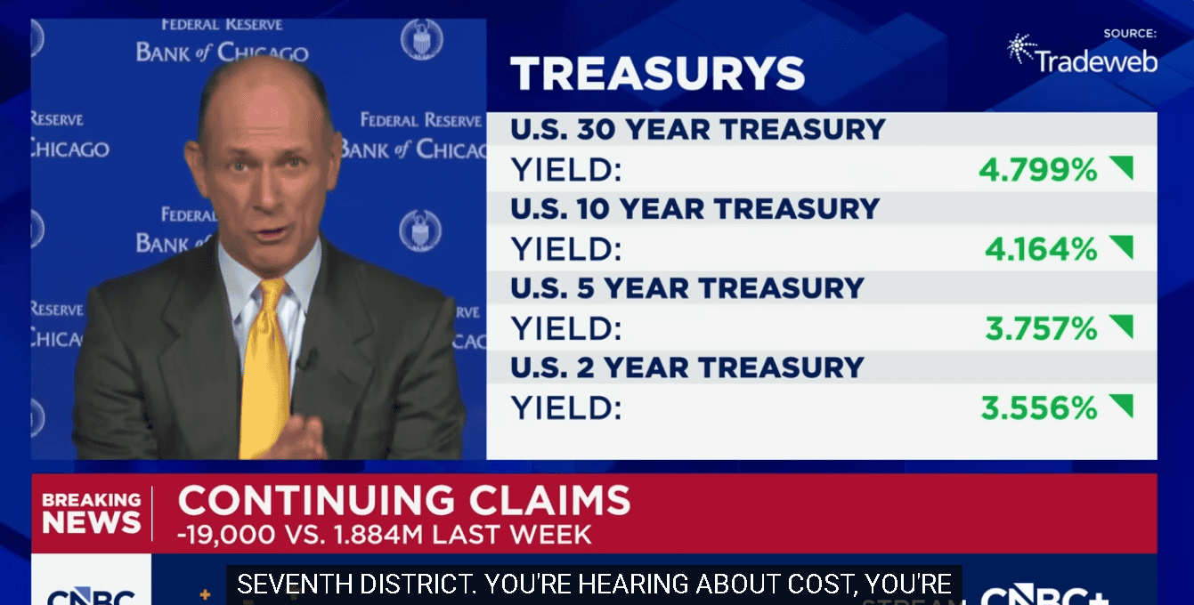 【匯金油整理】古爾斯比：若經濟成長、就業穩固，降息空間仍大