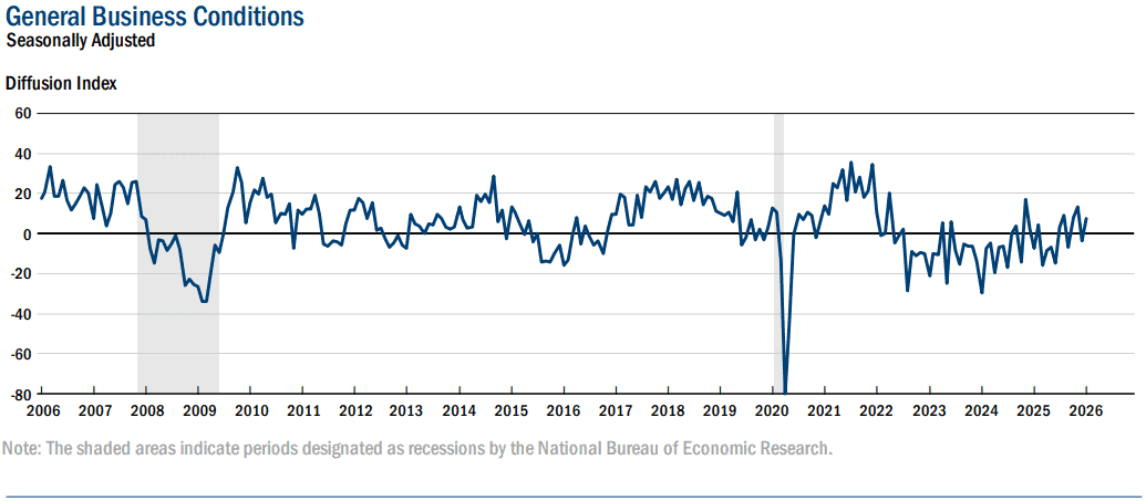 【匯金油整理】古爾斯比：若經濟成長、就業穩固，降息空間仍大