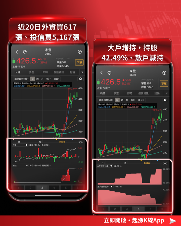 【最新消息】台灣成232條款最惠國,「8檔概念股」有望受惠?