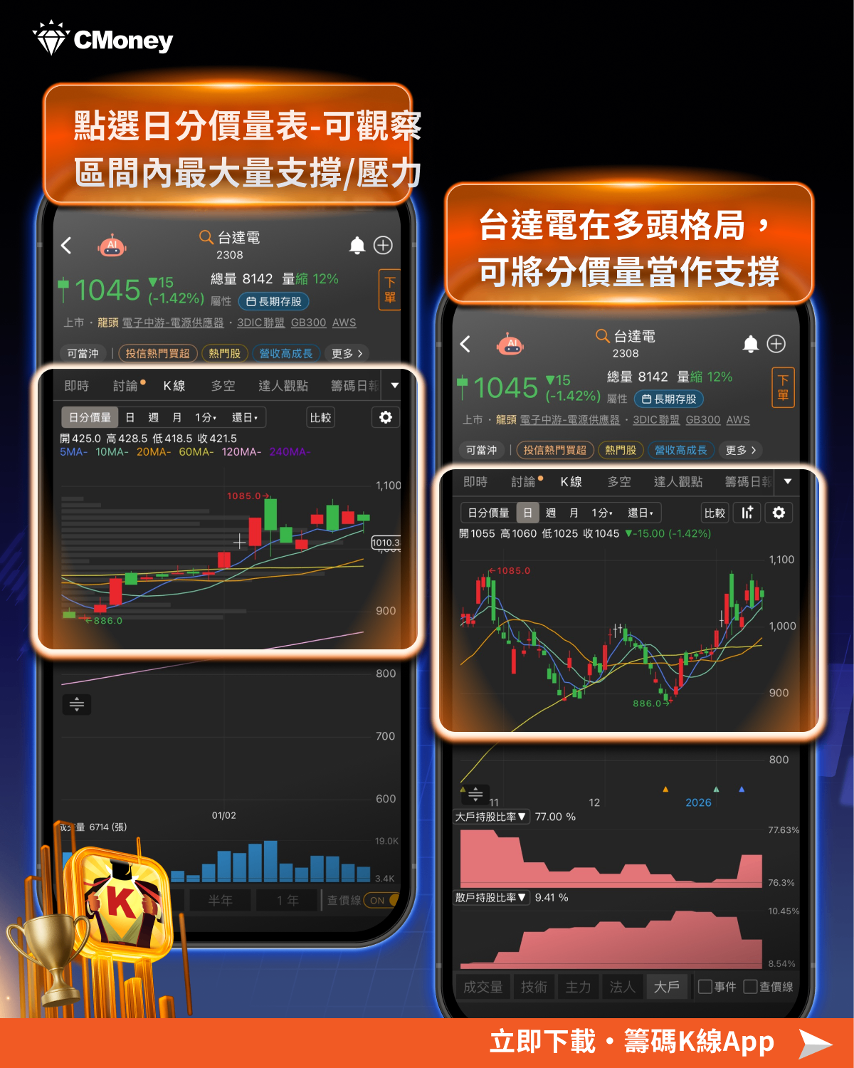 川普宣晶片課 25% 關稅,「8檔」望逆勢受惠!