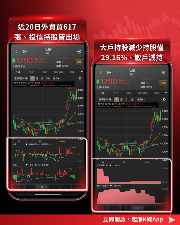 【最新消息】台灣成232條款最惠國,「8檔概念股」有望受惠?