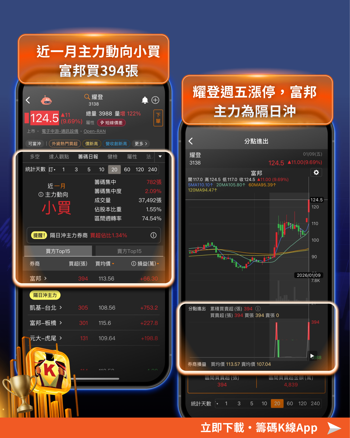 SPACE X 估值破1.5兆,「8檔」概念股同步受惠!