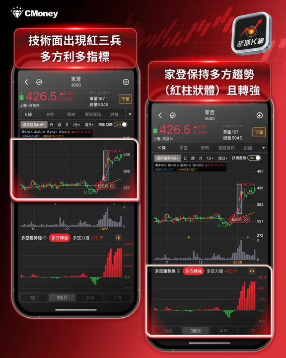 【最新消息】台灣成232條款最惠國,「8檔概念股」有望受惠?