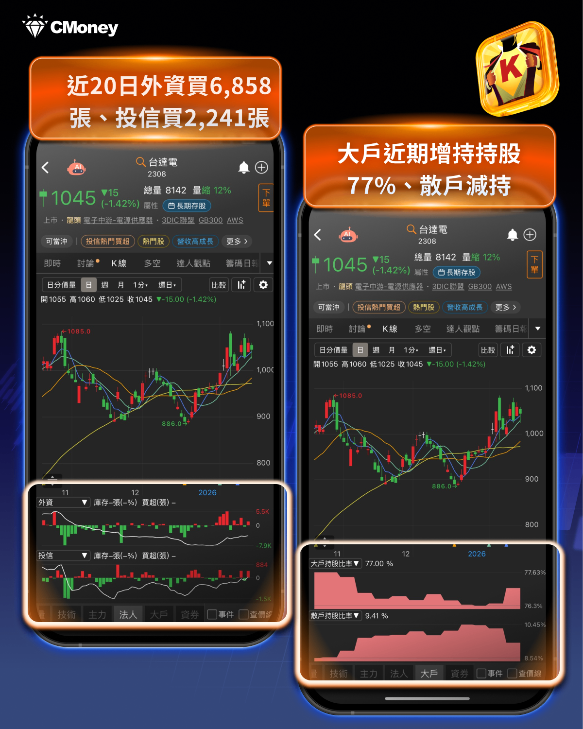 川普宣晶片課 25% 關稅,「8檔」望逆勢受惠!