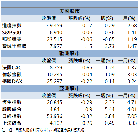 電力設備需求推升!亞力(1514)強彈鎖漲停!