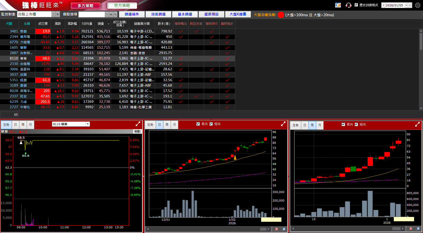 一張含有 文字, 螢幕擷取畫面, 多媒體軟體, 軟體 的圖片

AI 產生的內容可能不正確。
