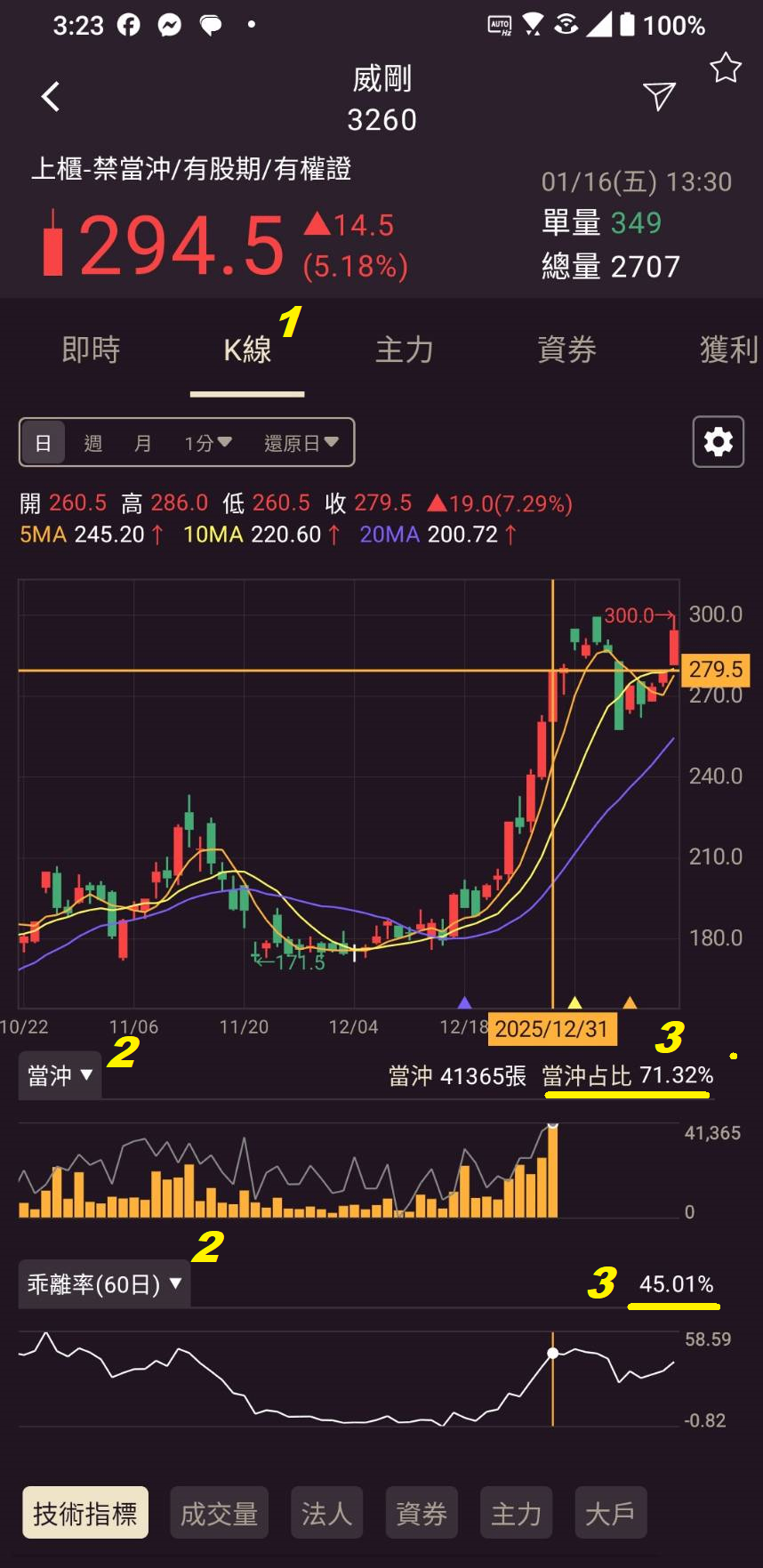 2026.01.19【AI大數據超級Excel表】快篩邏輯驗證 + 案例分享