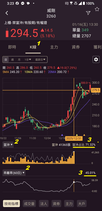 2026.01.19【AI大數據超級Excel表】快篩邏輯驗證 + 案例分享