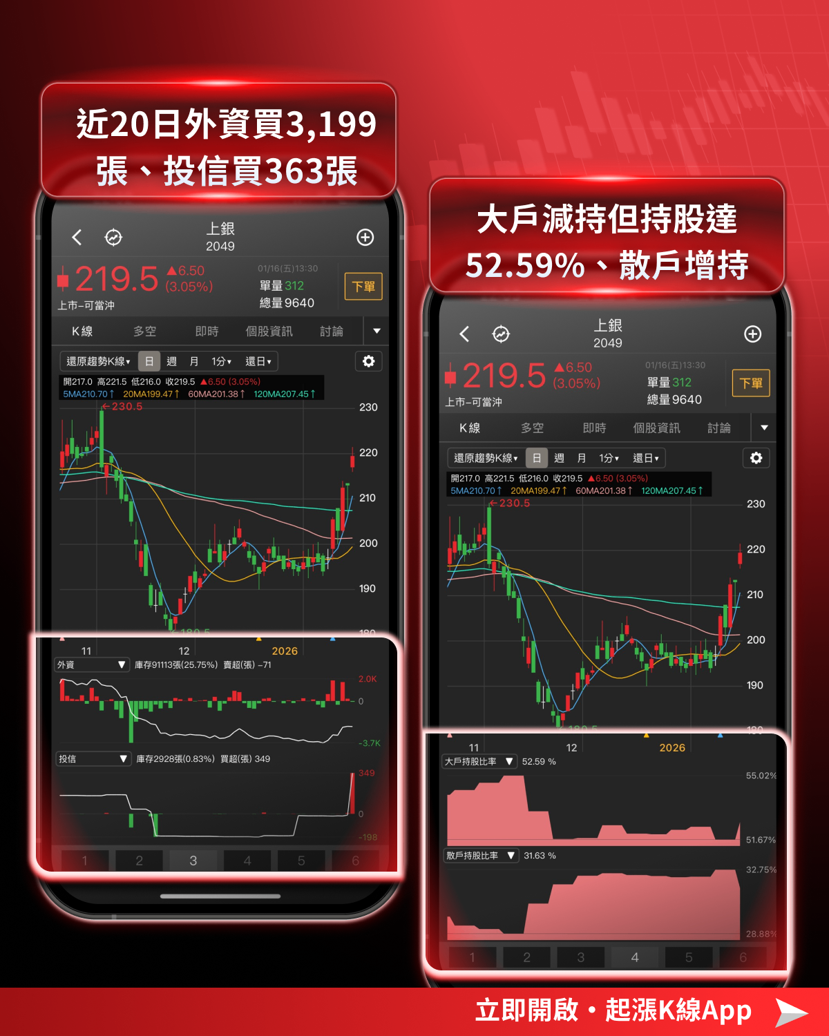 【機器人概念股】2026量產爆發！這5檔台廠供應鏈擁護城河是真贏家！