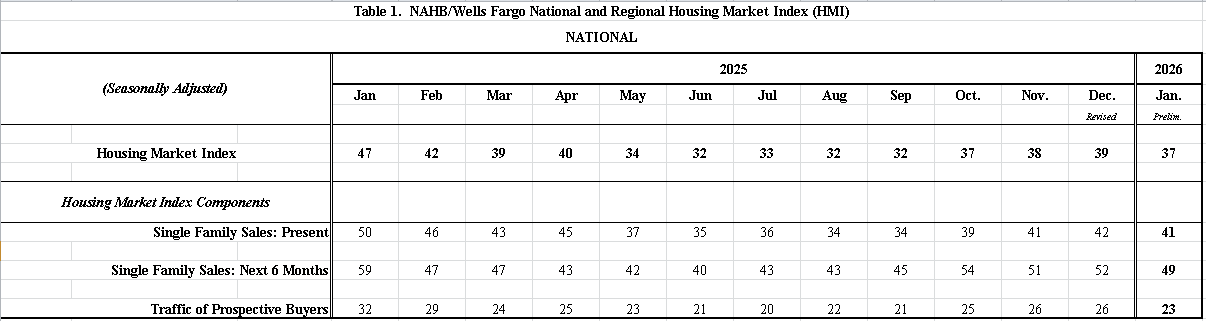 【匯金油整理】盧特尼克：目標是將台灣供應鏈40％移到美國
