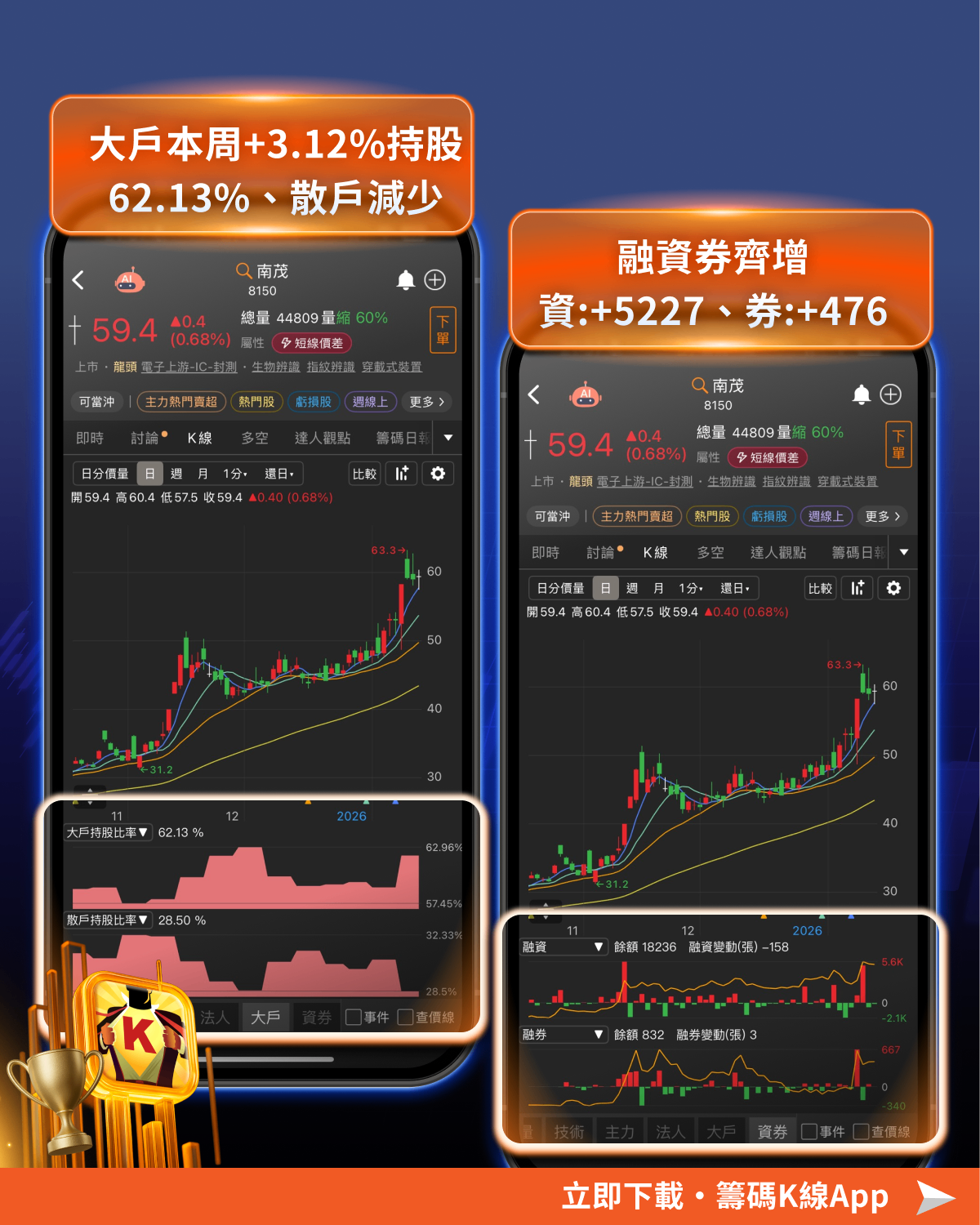 記憶體漲價潮延續到2028，「16檔」受惠產業鏈一次看！